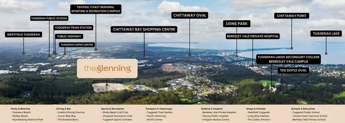 The Glenning Estate - Glenning Valley Aerial