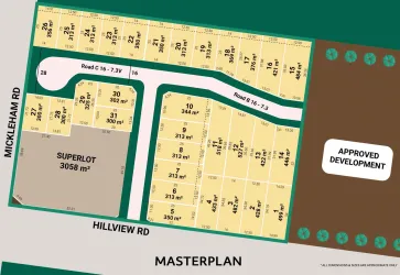 The Greens Estate - Greenvale Masterplan