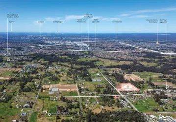 The Groves Estate - Austral Aerial