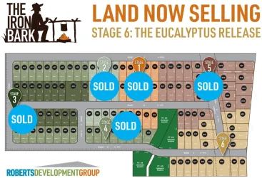 The Iron Bark Estate - Karuah Master Plan
