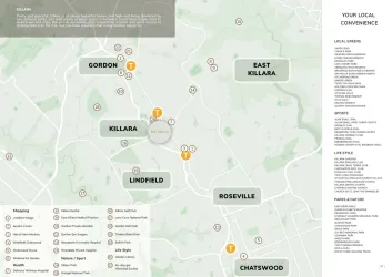 The Origin Townhomes - Killara Location 1