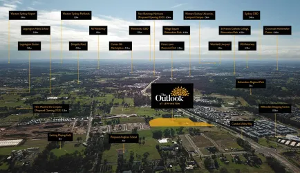 The Outlook Estate - Leppington