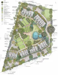 The Paddock Estate - Castlemaine Masterplan
