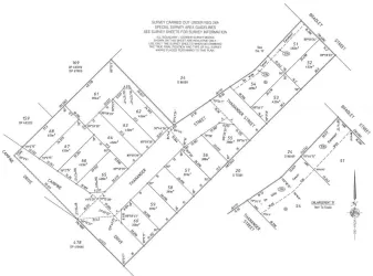The Parcel Estate - Southern River Master Plan
