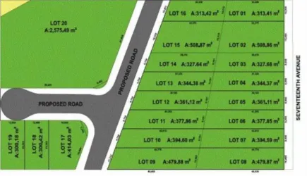 The Park View Estate - Austral Masterplan