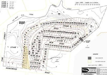 The Pines Estate - Miles Masterplan