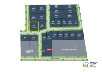 The Pines Estate - Rosedale Masterplan