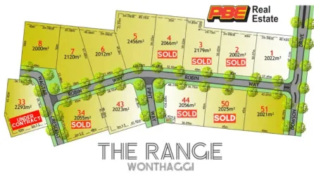 The Range Estate - Wonthaggi