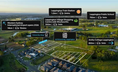 The Rickard Gardens Estate - Leppington Aerial