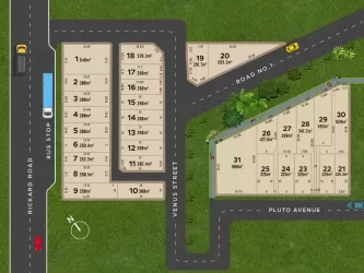 The Rickard Gardens Estate - Leppington Masterplan