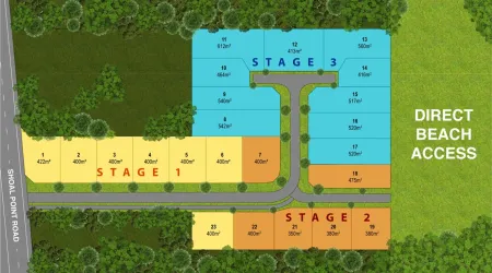 The SeaView Estate - Shoal Point Master Plan