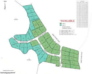 The Silos Estate - Picton Masterplan