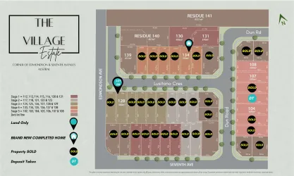 The Village Estate - Austral Masterplan
