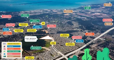 The Wedge Estate - Wellard Aerial