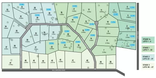 The Williamson Estate - Killingworth Masterplan