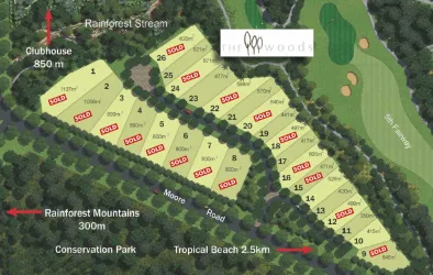 The Woods Estate - Kewarra Beach Masterplan