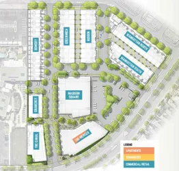 Tribeca Village Estate - Point Cook Masterplan