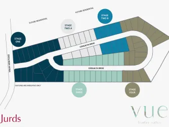 VUE Hunter Valley Estate - Nulkaba Master Plan