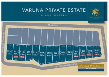 Varuna Private Estate - Piara Waters Release Map
