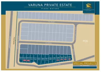 Varuna Private Estate - Piara Waters Masterplan