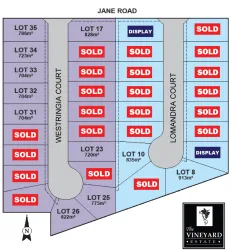 Vineyard Estate - Yarrawonga Master Plan