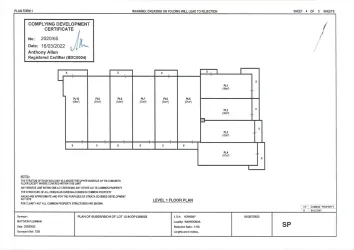 Wahroonga Gardens Estate - Wahroonga Masterplan