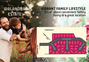 Walandra Estate - Mildura Masterplan