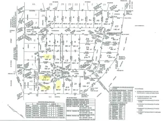Warragrah Estate - Parkes Master Plan