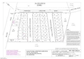 Waterflow Street - Greybox Street - Box Hill Masterplan