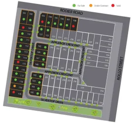 Waterloo 3823 Yarragon Masterplan