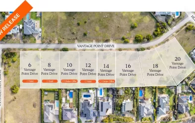 Waterview Ridge Estate - Mount Martha