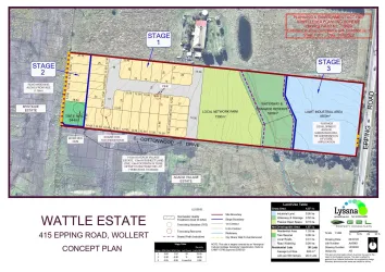 Wattle Estate - Wollert Masterplan_0