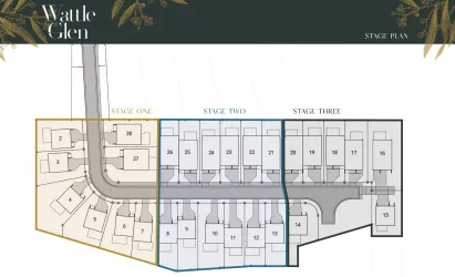 Wattle Glen Townhomes - Charlestown Masterplan