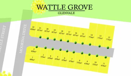 Wattle Grove Estate - Harristown Masterplan