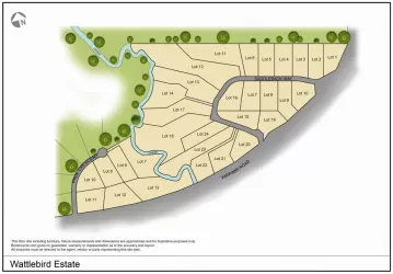 Wattlebird Estate - Newee Creek Master Plan