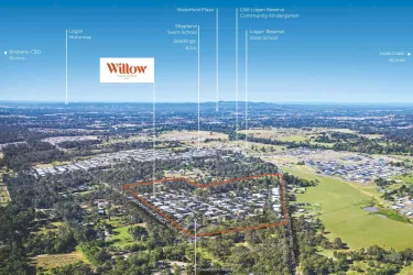 Willow Estate - Logan Reserve