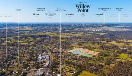 Willow Point Estate - Tahmoor Aerial