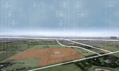 Willow Springs Estate - Rockbank Aerial