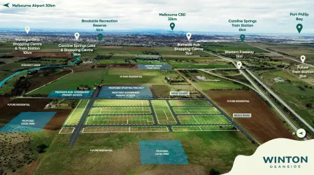 Winton Estate Aerial