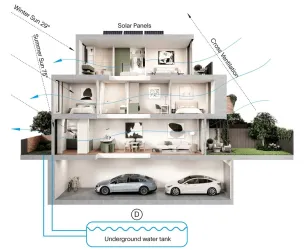 Bastings Townhomes - Northcote - Lot 24