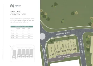 Harris Crossing Estate - Bohle Plains - Lot 378