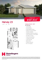 Heartland Estate - Morwell - Lot 302