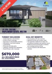 Maplewood Estate - Melton South - Lot 6.1% Return on Investment 1128 HOLLOWAY RD, MELTON SOUTH