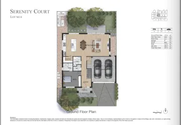 Serenity - Vermont South - Lot 8