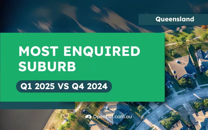 Queensland's Most Enquired Suburbs: Q1 2025 vs Q4 2024 