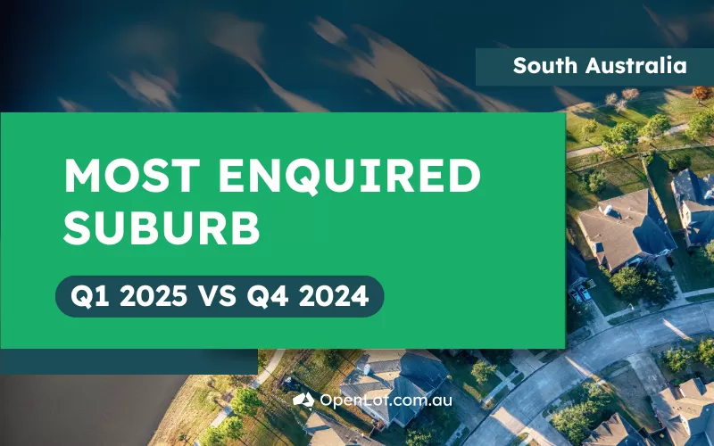 South Australia's Most Enquired Suburbs: Q1 2025 vs Q4 2024 