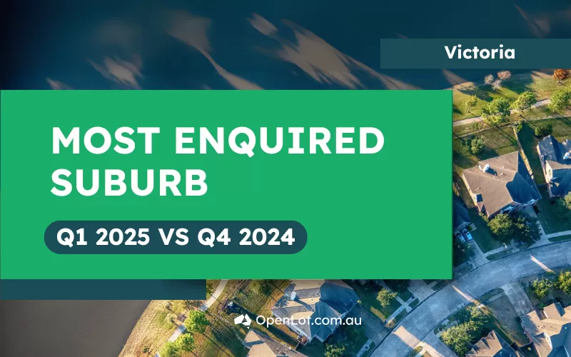 Victoria's Most Enquired Suburbs: Q1 2025 vs Q4 2024 