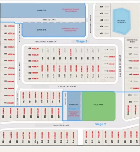  Gateway Green Estate - Norlane