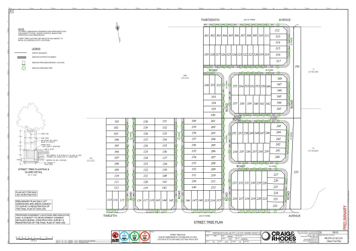 Twelfth Avenue Estate - Austral