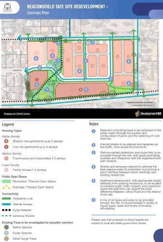 11-15 Grosvenor Street, Beaconsfield WA 6162